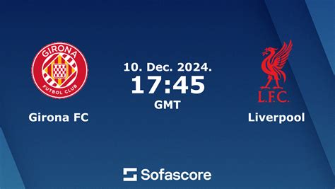 flashscore liverpool|Enfrentamientos y resultados de Girona FC vs Liverpool.